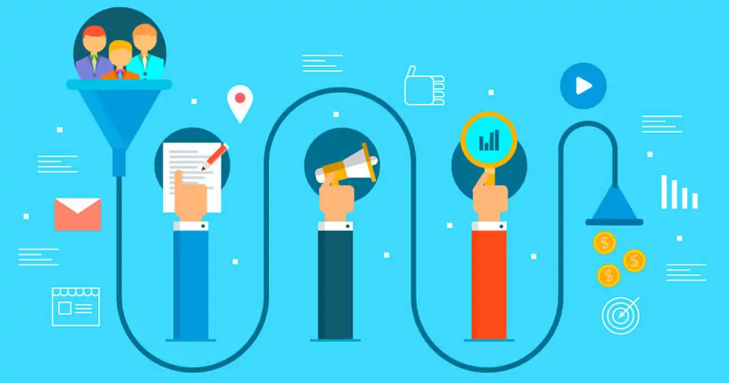 Sales funnel & pop-up