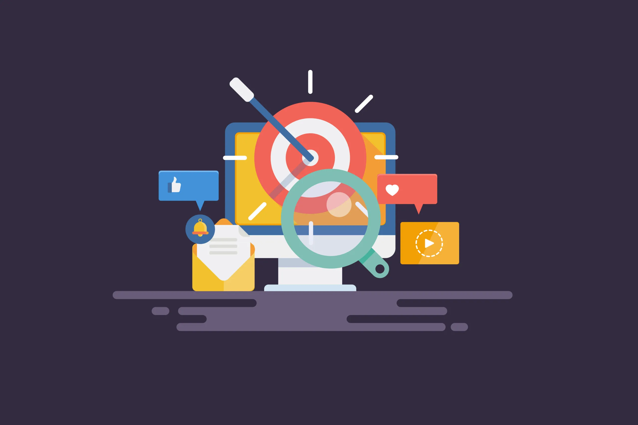 using retargeting