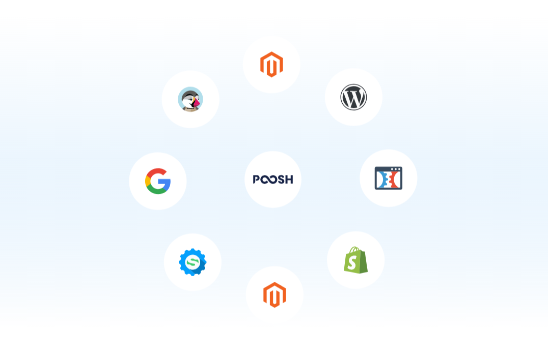 intégration de Poosh